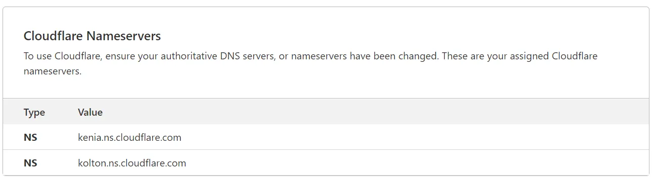 cloudflare-ns